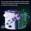 2er-Pack Ersatzfilter für Dyson V11 Torque Drive Animal V15 Produktbild-Vorschau 4