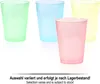 com-four® 24x gobelets réutilisables pour les fêtes, le Voir les images du produit 3