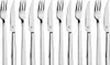 Zwilling 07150-359-0 Steakbesteck 12-tlg. Produktbild-Vorschau 17