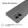 imoshion Nárazuvzdorné puzdro pre Motorola Moto G84 - Náhľad obrázku produktu 3