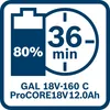 Bosch 1 600 A01 6GU, Bateria, Bosch, Czarny, Czerwony, 1 Podgląd zdjęcia produktu 33