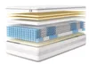 Matratze 90x200x25 cm 7-Zonen Federkernmatratze,  Härtegrad Produktbild-Vorschau 1