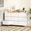 Commode COSTWAY, meuble de rangement avec éclairage LED, Voir les images du produit 2