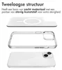 Custodia imoshion Rugged Air MagSafe per iPhone 15 Plus - Anteprima dell’immagine prodotto 10