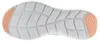 Skechers Sporthalbschuhe Formsohle modisch in blau, Gr. 39 Produktbild-Vorschau 13