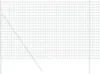 vidaXL Euroomheining, 1,6 x 10 meter, PVC-coating, groen Productafbeelding-voorbeeld 3