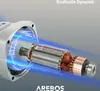AREBOS lucidatrice eccentrica per auto 2100 W | 3300 Anteprima dell’immagine prodotto 5
