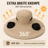Solar Ventilator Hut, wasserdicht, 2 Solar Ventilatoren, 3 Produktbild-Vorschau 5