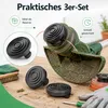 Trimmer Spulendeckel Ersatz, geeignet für Rasentrimmer Produktbild-Vorschau 7