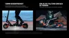 Joyor T6E PRO E-Scooter mit ABE | 90 km Reichweite | 1600W Produktbild-Vorschau 18