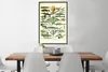MuchoWow® Gerahmtes Poster Fische - Meerestiere - Tiere Produktbild-Vorschau 2