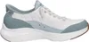 Skechers Errores de Foto 150404-SAGE in Blanco/Verde color Voir les images du produit 19