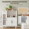 Credenza da cucina HOMCOM con cassetto, 2 ante, ripiano Anteprima dell’immagine prodotto 4