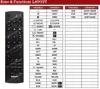 Ersatz Fernbedienung für IIYAMA Prolite LE5540UHS | Produktbild-Vorschau 2
