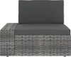 vidaXL 6-tlg. Garten-Lounge-Set mit Kissen Grau Poly Rattan Produktbild-Vorschau 8
