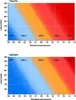 Two charts showing temperature recommendations for sleeping based on age and gender. Produktbild-Vorschau