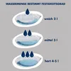 Diagram showing how water quantity affects the firmness of a cushion. Produktbild-Vorschau
