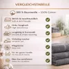 Betz Duschtuch Badetuch Duschtücher Set Palermo 100% Produktbild-Vorschau 10