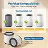 2 Stück HEPA-Ersatzfilter Kompatibel mit Philips 800 Series Produktbild-Vorschau 2