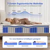 Hiazurm Matratze 90x200, 7-Zonen Federkernmatratze mit Produktbild-Vorschau 2