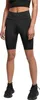 Urban Classics TB4354 | Ladies High Waist Tech Mesh Cycle Produktbild-Vorschau 2
