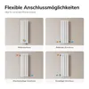 Radiatore EMKE, modello a pannello, design piatto, Anteprima dell’immagine prodotto 5