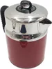 Wasserkocher Retro Ribbon 21670-70 Produktbild-Vorschau 21