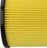 vhbw 2x Faltenfilter Ersatz für Thomas 195118, 787115 für Produktbild-Vorschau 5