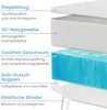 A diagram showing the layers of a mattress topper with labels and descriptions. Produktbild-Vorschau