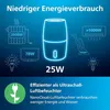 Nawilżacz Philips HU3916/10 z serii 3000 (HU3916/10) Podgląd zdjęcia produktu 40