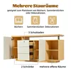 A diagram illustrating the storage features of a sideboard. Produktbild-Vorschau