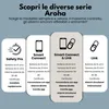 Aroha Link Rilevatore di Fumo Collegabile - Batteria da 10 Anteprima dell’immagine prodotto 8