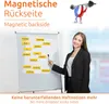 A woman is presenting a whiteboard with magnetic sticky notes on it, with text and graphics about magnetic backside. Produktbild-Vorschau