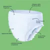 Soffisof Air Dry Pants Extra - 14x Pannoloni a Mutandina Anteprima dell’immagine prodotto 2