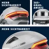 ABUS Fahrradhelm HYP-E ACE - mit Frontlicht, Rücklicht und Produktbild-Vorschau 4