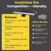 A marketing image comparing a Solarsys solar light with 'Other Brands'. Produktbild-Vorschau