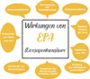 CaniMove immune maxi (ab 10kg) - Ergänzungsfuttermittel mit Produktbild-Vorschau 2