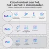 Extralink CAT6A F/FTP Netwerkkabel 25 m Koper 10 Gbps Productafbeelding-voorbeeld 5