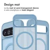 imoshion Color Guard Backcover avec MagSafe pour le Google Voir les images du produit 3