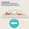 A woman is lying on a mattress, with text and graphics illustrating mattress features. Produktbild-Vorschau