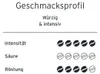 Eduscho Kaffeepads Vorratspack Maxi Packung, Caffè Crema, Produktbild-Vorschau 3