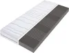 A cutaway view of a mattress showing its layered construction. Produktbild-Vorschau