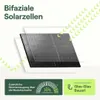 Balkonkraftwerk für Balkon mit 2 Modulen & Speicher Avocado Produktbild-Vorschau 13