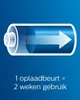 A graphic of a battery with an arrow indicating charge, and text below stating usage duration. Voir les images du produit