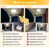 Yakimz 18W LED Plafonnier Salle à manger Détecteur de Voir les images du produit 4