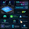 This is a collage of icons and text detailing the features of a car multimedia system. Voir les images du produit
