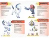 Pokémon: Die e große Enzyklopädie - Limitierte Produktbild-Vorschau 3