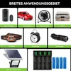 A collage of various electronic devices and accessories, with German text labels. Produktbild-Vorschau