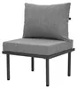 6-teiliges Garten-Lounge-Set Sitzgruppe mit verzinktem Produktbild-Vorschau 14