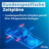 Shelly Plus 1PM, WLAN + Bluetooth Schaltaktor mit Produktbild-Vorschau 27